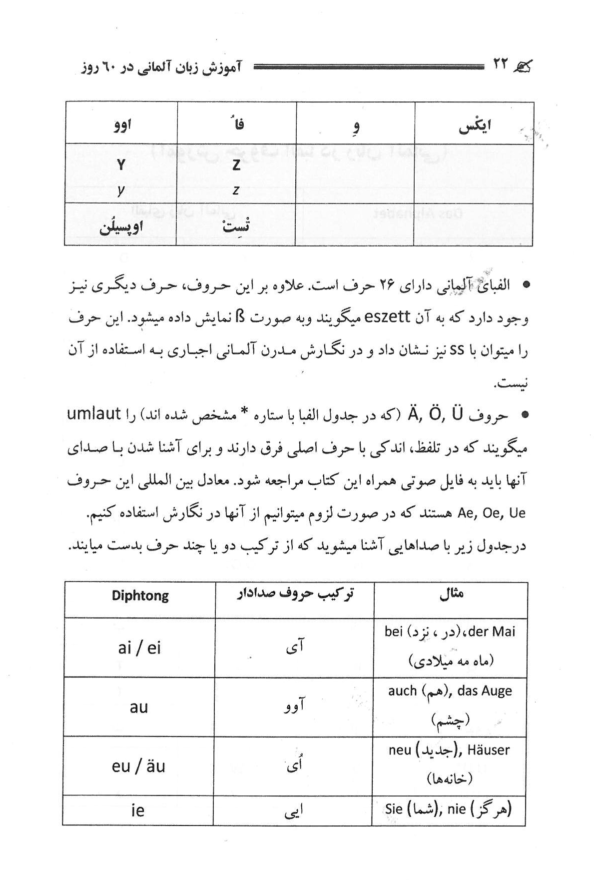 کتاب آموزش زبان آلمانی در 60 روز